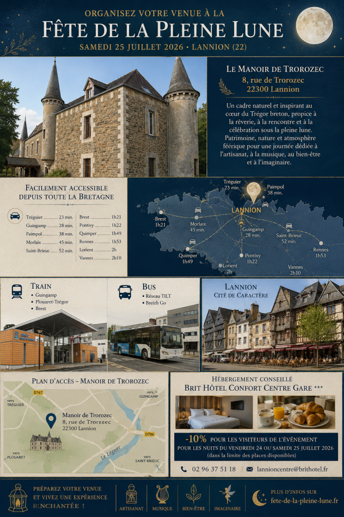 Infographie - Venir à la Fête de la Pleine Lune Lannion